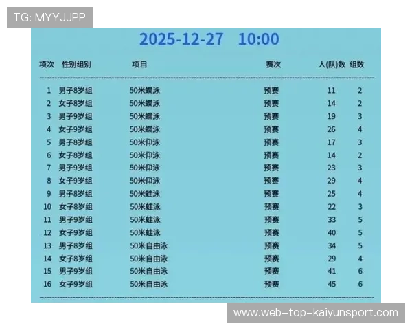 多项体育赛事对赛事直播时间进行优化以适配全球观众,体育赛事赛制 多项体育赛事对赛事直播时间进行优化以适配全球观众,体育赛事赛制
